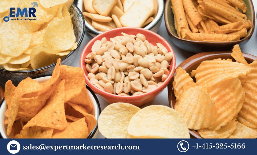 Middle East and North Africa Extruded Snack Food Market Growth, Analysis, Size, Share, Price, Trends, Report, Forecast 2024-2032