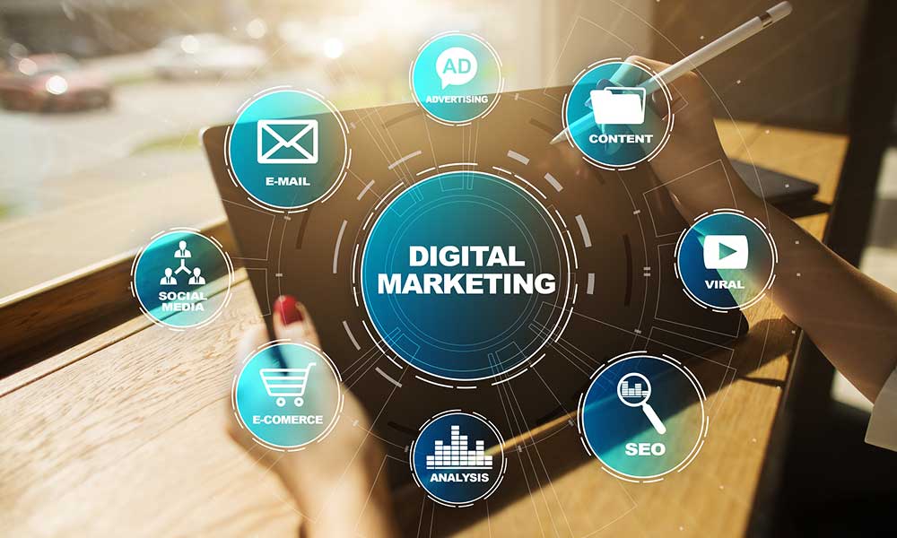 Digital Marketing: Navigating the Digital Landscape for Success