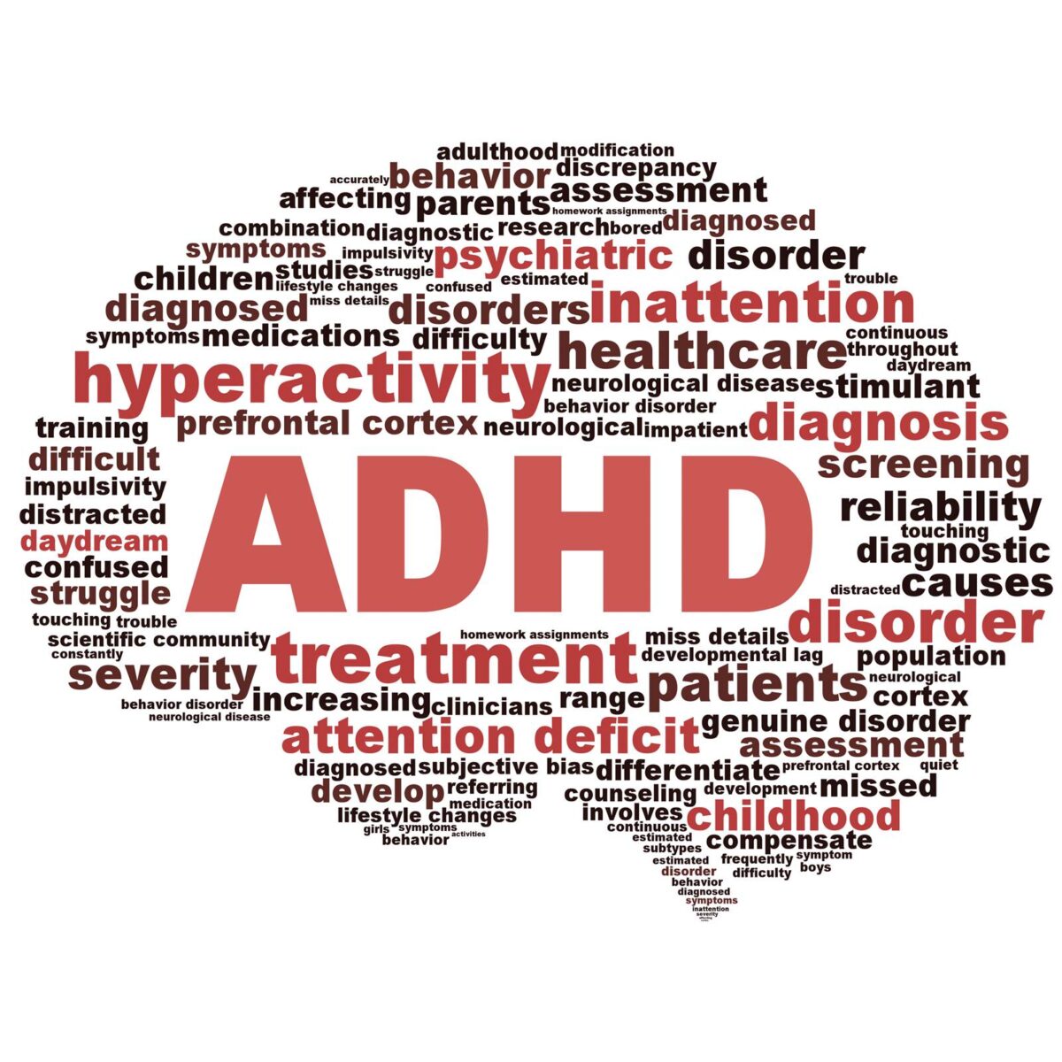 Parenting Teens with ADHD: Supportive Approaches